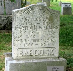 Gaylord W Babcock 