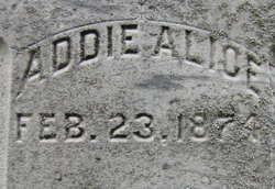 Addie Alice <I>Love</I> Hibbard 