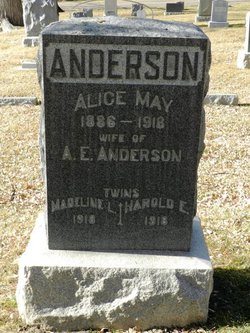 Alice May <I>Houser</I> Anderson 