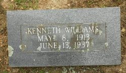 Kenneth Williams 