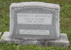 George Fitzhugh McGinniss 