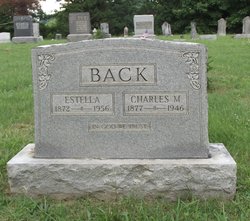 Charles M. Back 