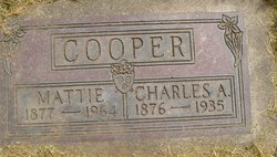 Charles A Cooper 