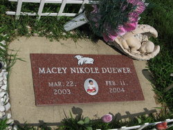 Macey Nikole Duewer 