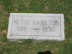 Nettie Hamilton 