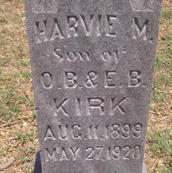 Harvie M. Kirk 