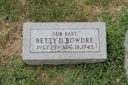 Betty Donna Bowdre 