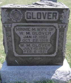 Minnie M <I>Brown</I> Glover 