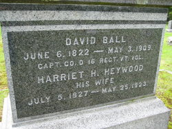 David Ball 