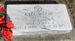 Kyle Wood 