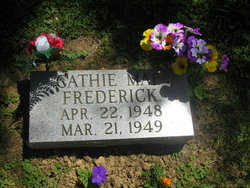 Cathie Mae Frederick 