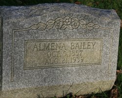 Almena Bailey 