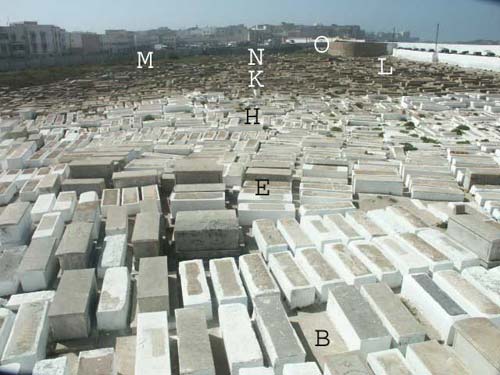 Essaouira-Mogador Cemetery