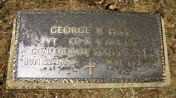 George Washington Hill 