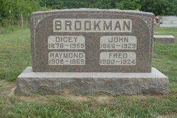 Fred D. Brookman 