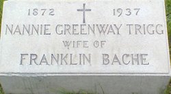 Nannie Greenway <I>Trigg</I> Bache 