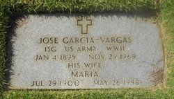 José García Vargas 