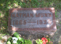 Nathan Munn 