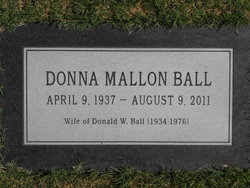 Donna <I>Mallon</I> Ball 