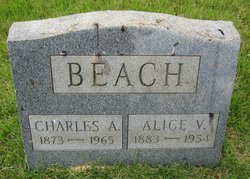 Alice Virginia <I>Abel</I> Beach 
