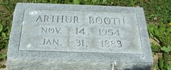 George Arthur Booth 