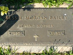Bessie Mae <I>Morgan</I> Bailey 