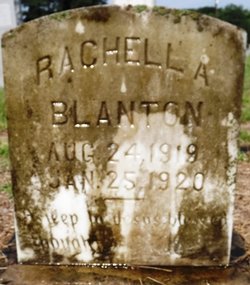 Rachell A Blanton 