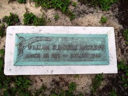 William Summers Andrews 