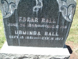 Edgar Ball 