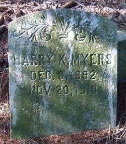 Harry K Myers 