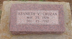 Kenneth V. Cruzan 