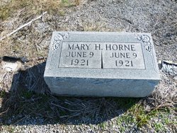 Mary Helen Horne 