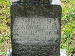 Irma B. Campbell 