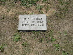 Don Bailey 