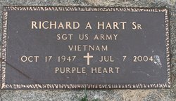 Richard A. Hart Sr.