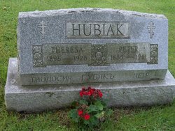 Theresa Hubiak 