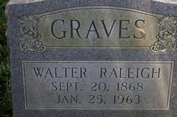 Walter Raleigh Graves 