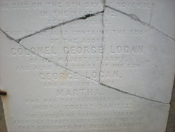 Col George Logan 