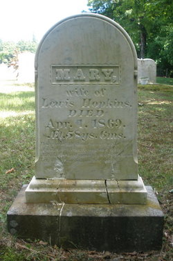 Mary <I>Wiggin</I> Hopkins 