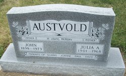 John Austvold 