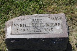 Myrtle Effie Moore 