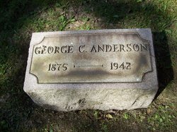 Dr George Charles Anderson 