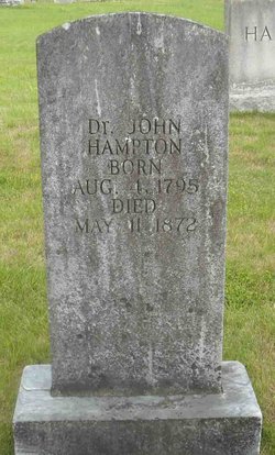 Dr John Hampton 