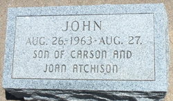 John Atchison 