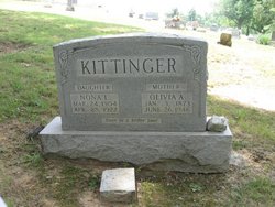 Nona Lurie Kittinger 