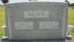 Mary Henry <I>Moore</I> Nunn 