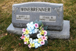 John Wesley Winebrenner 