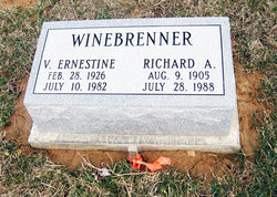 Richard Arthur Winebrenner 