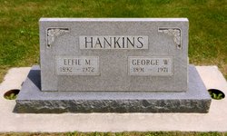 George Washington Hankins 