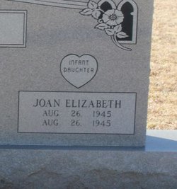 Joan Elizabeth Butler 